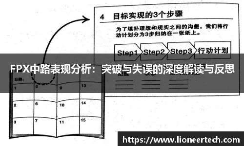 FPX中路表现分析:突破与失误的深度解读与反思